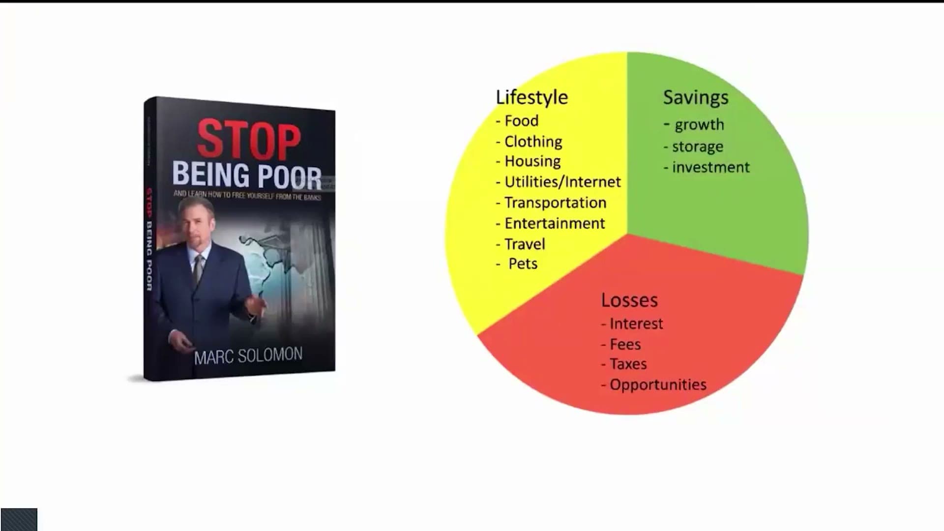 Session #3 - FE13/26 - Turning Debt Into an Asset: Policy Design, Cash Flow & Financial Control